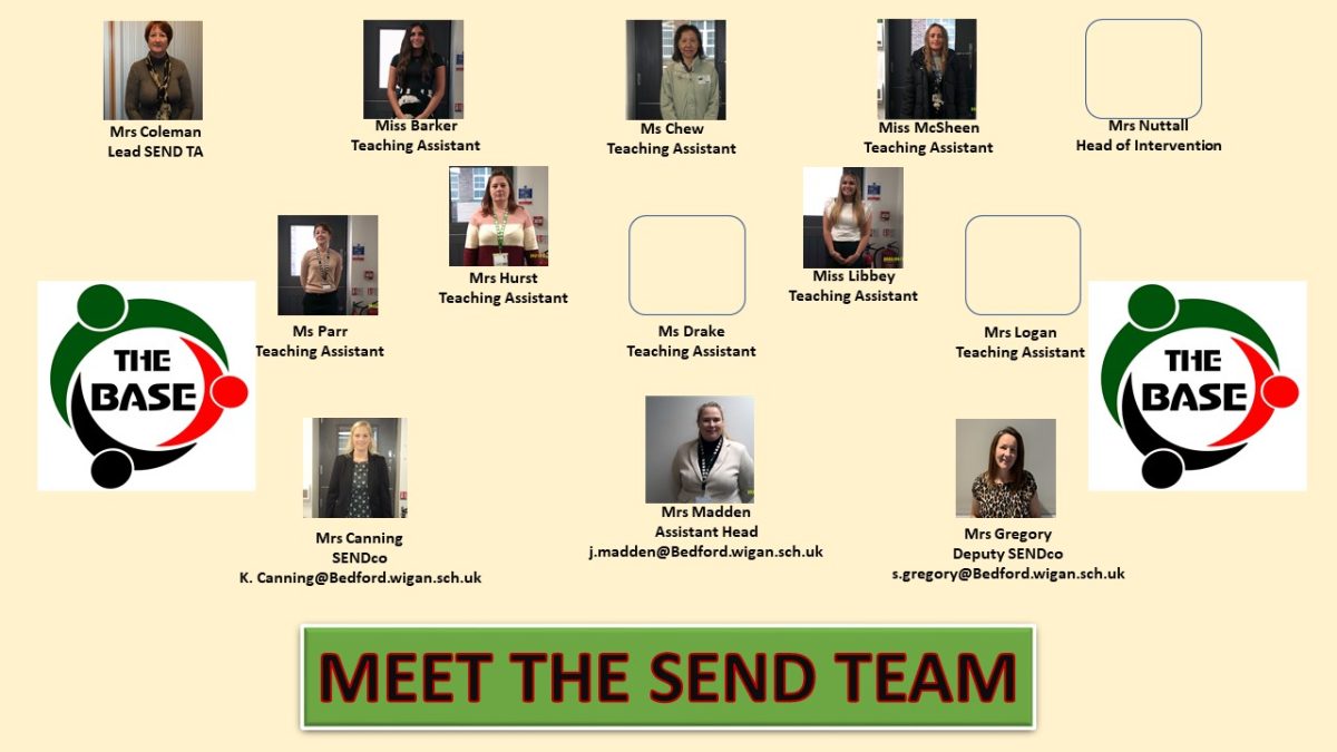 SEND & School Offer – Bedford High School